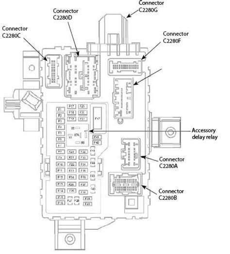 2009 ford edge fuse diagram for battery junction box|Ford Edge fuse panel diagram.